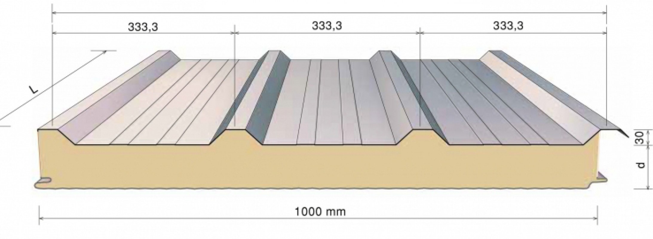 Conservatory Roof Insulation Panels Cheapest Sales, Save 46% | jlcatj ...